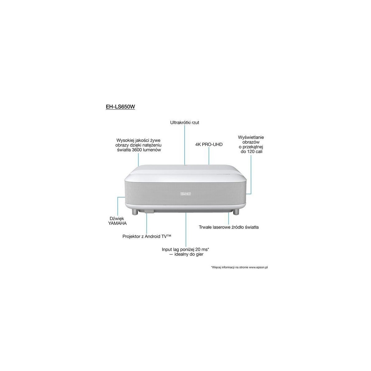 Epson_EH-LS650W