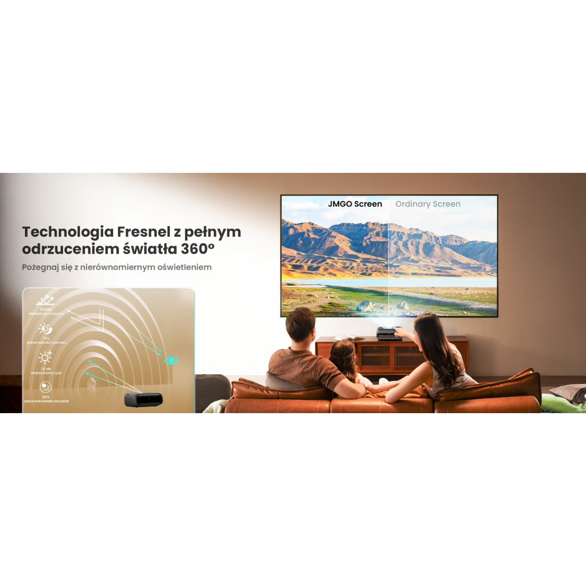 JMGO_100_Fresnel_Screen