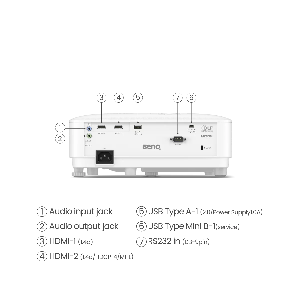 BenQ_TH575i